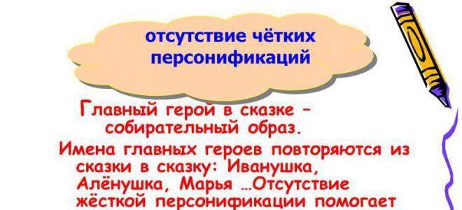 Consultation for teachers, parents Use of information and communication technologies (ICT) in the pedagogical process